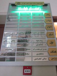 نمونه تابلو راهنمای طبقات ورودی اصلی ساختمان