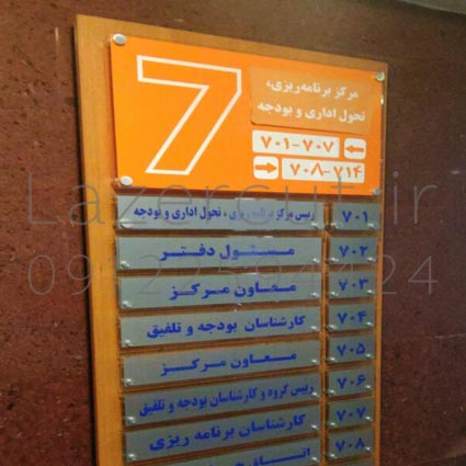 لیزرکات